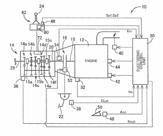 Illustration for article titled This Patent For A Toyota Assisted Manual Transmission Is Very Weird